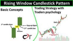 Rising window candlestick pattern and theory