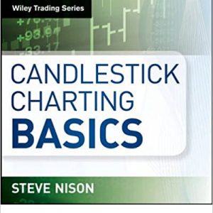 CANDLESTICK CHARTING BASICS