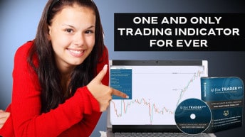 Best Indicator For Day Trading 2022