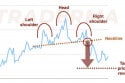 Several candlesticks form the peak of the head in the Head and shoulders candlestick pattern, while two lower peaks represent the shoulders.