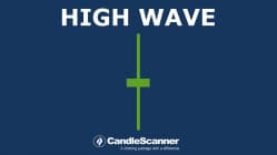 Technical analysis of high wave candlesticks shows an indecisive stock. Market is a battle in bulls and bears