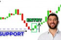 Candlestick pattern for beginners Part 4 is a strategy for trading resistance and support by the trading channel.