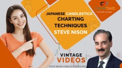 Steve Nison candlestick course banner images