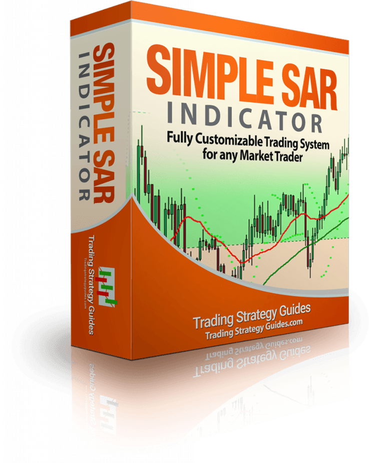 Make better trading decisions when trading Forex, CFDs, or stocks, we use the best trading indicators and oscillators.
