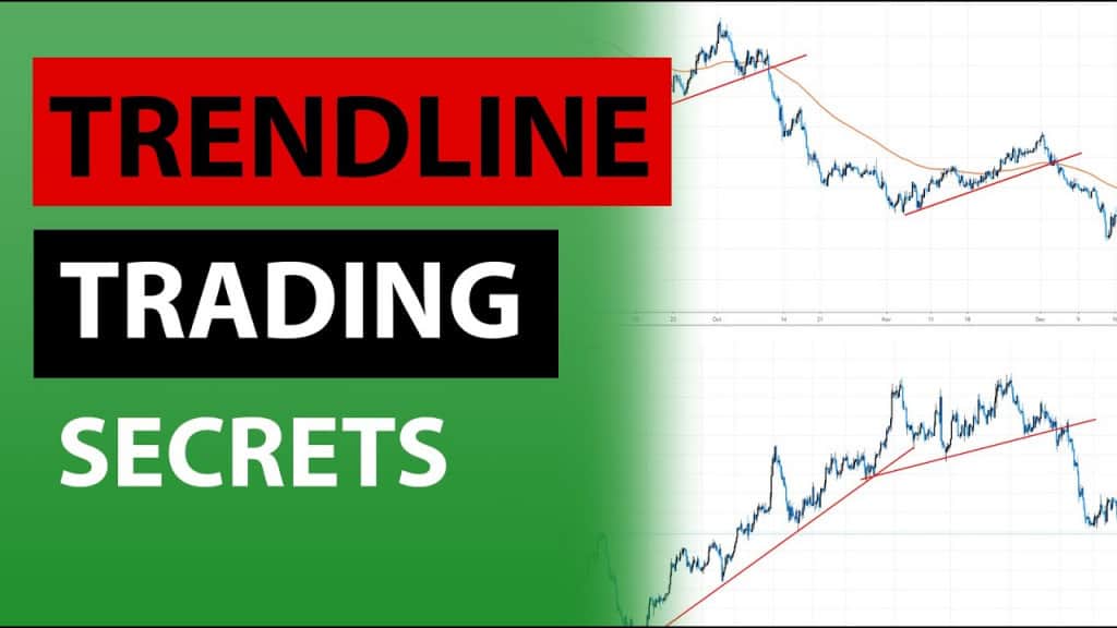Here, we have explained 10 trendline rules for price action trading that can be applied right now to Commodity Markets, Forex Markets, and Stock Markets.