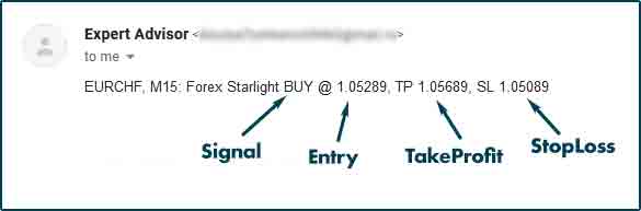 Forex Starlight Indicator assistant alerts email