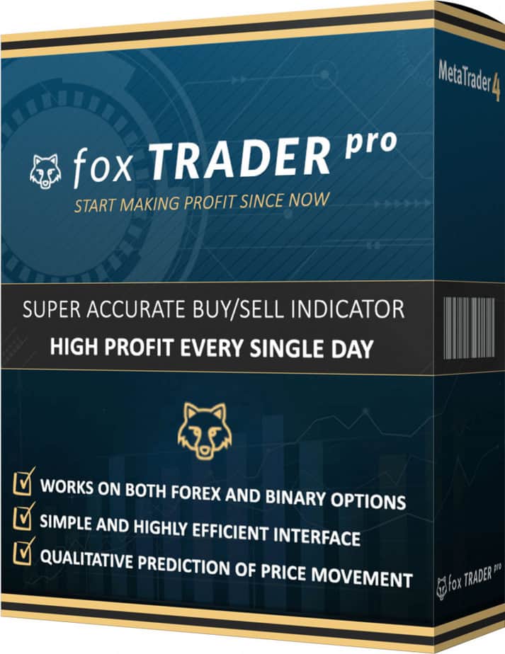 Fox Trader Pro Trading Indicator images 2022