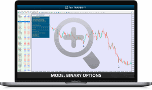 Trading Indicator Mode Binary Option