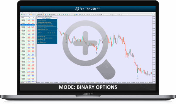 Fox trader pro trading indicator binary mode