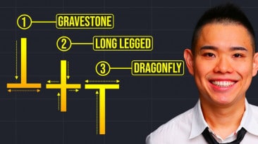In this video, Rayer Teo explains the three types of doji, which are dragonfly doji, gravestone doji, and long leg doji in candlestick pattern for beginners.