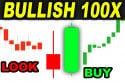 Engulfing Trading Strategy: You can master your Candlestick Trading Strategy by mastering the Bullish Engulfing Pattern, which has been tested 100 times.