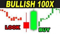 Engulfing Trading Strategy: You can master your Candlestick Trading Strategy by mastering the Bullish Engulfing Pattern, which has been tested 100 times.