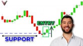 Candlestick pattern for beginners Part 4 is a strategy for trading resistance and support by the trading channel.
