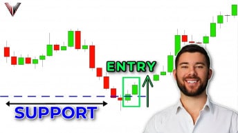 Candlestick pattern for beginners Part 4 is a strategy for trading resistance and support by the trading channel.